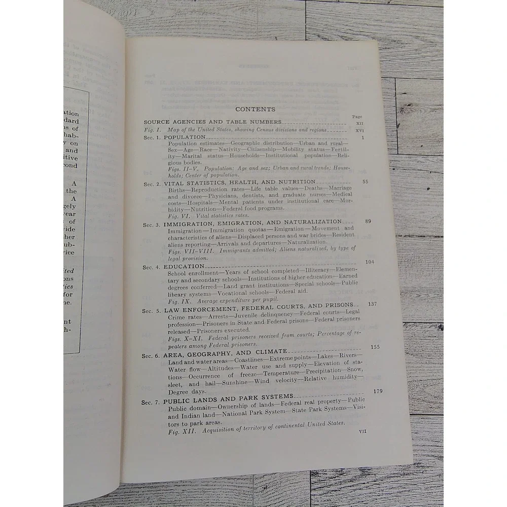 MCM 1956 Statistical Abstract Vintage Government Data Hardcover Book Shelf Decor